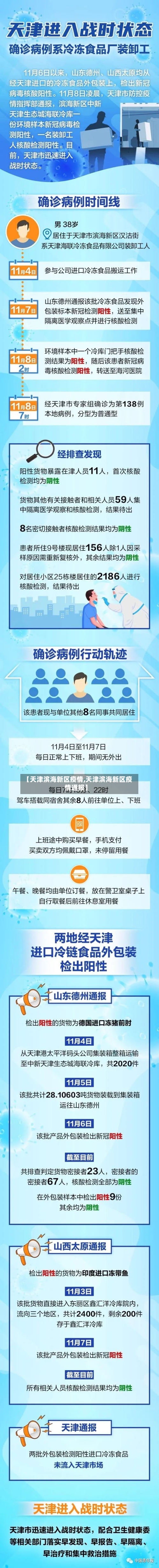 【天津滨海新区疫情,天津滨海新区疫情通报】-第2张图片