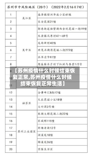【苏州疫情什么时候结束恢复正常,苏州疫情什么时候结束恢复正常生活】-第3张图片