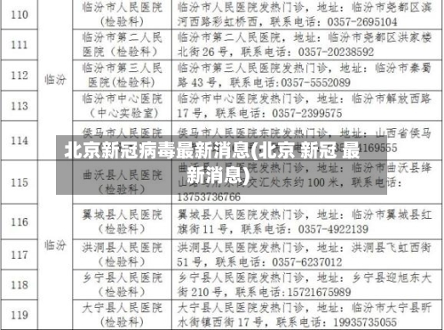 北京新冠病毒最新消息(北京 新冠 最新消息)-第2张图片