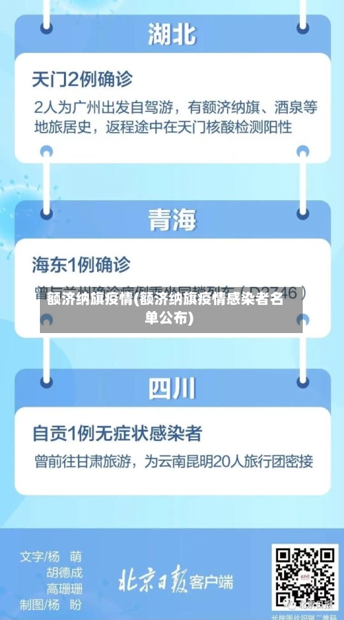 额济纳旗疫情(额济纳旗疫情感染者名单公布)-第2张图片
