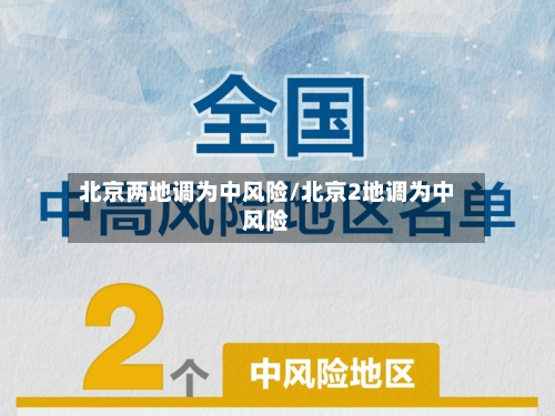 北京两地调为中风险/北京2地调为中风险-第2张图片