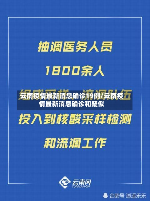 云南疫情最新消息确诊19例/云南疫情最新消息确诊和疑似-第3张图片