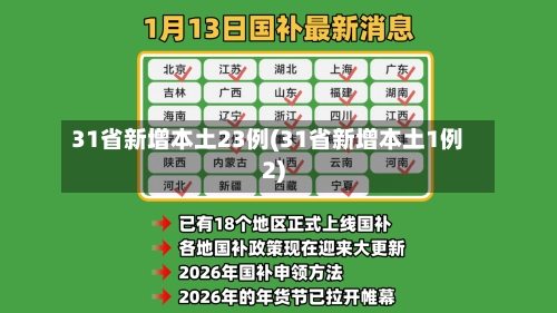 31省新增本土23例(31省新增本土1例2)-第3张图片