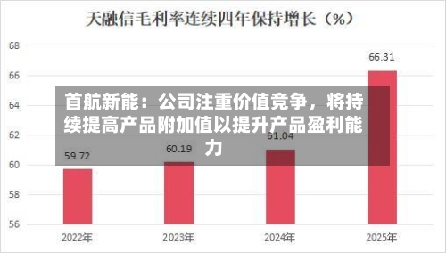 首航新能：公司注重价值竞争	，将持续提高产品附加值以提升产品盈利能力-第2张图片