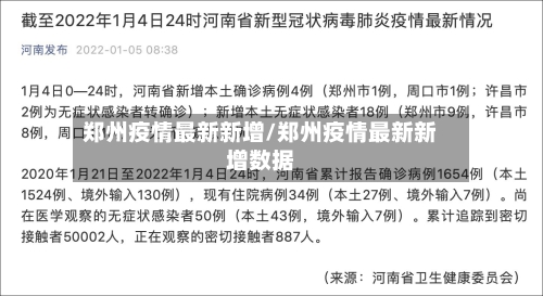 郑州疫情最新新增/郑州疫情最新新增数据