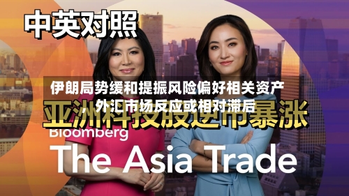伊朗局势缓和提振风险偏好相关资产，外汇市场反应或相对滞后-第2张图片