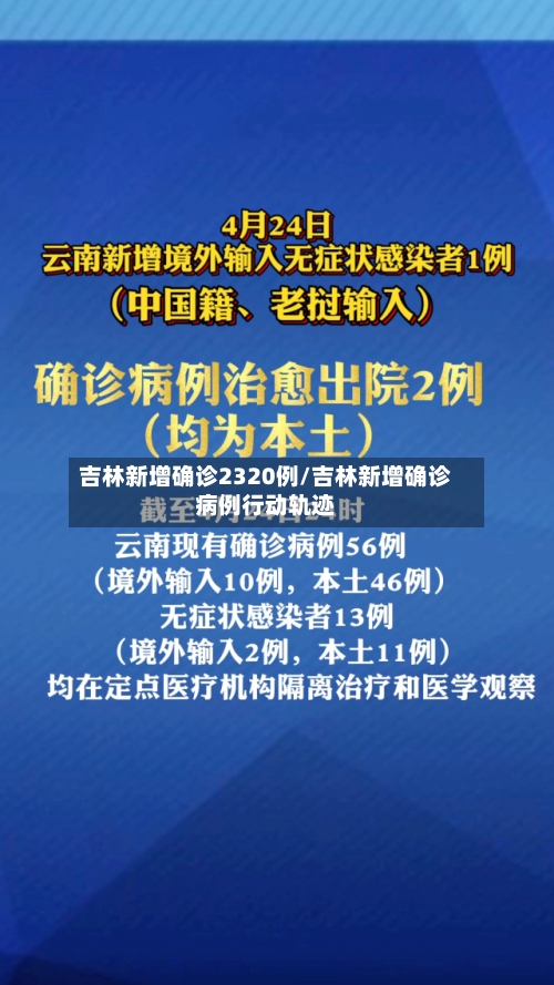 吉林新增确诊2320例/吉林新增确诊病例行动轨迹-第2张图片