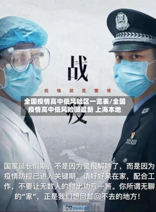 全国疫情高中低风险区一览表/全国疫情高中低风险图最新 上海本地