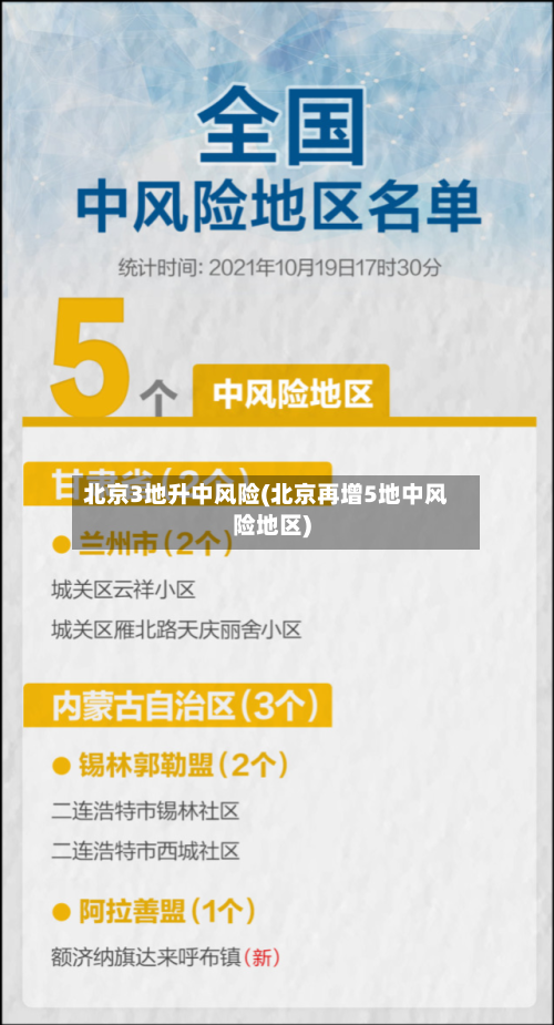 北京3地升中风险(北京再增5地中风险地区)