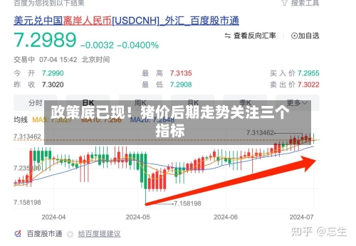 政策底已现！猪价后期走势关注三个指标