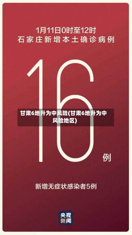 甘肃6地升为中风险(甘肃6地升为中风险地区)
