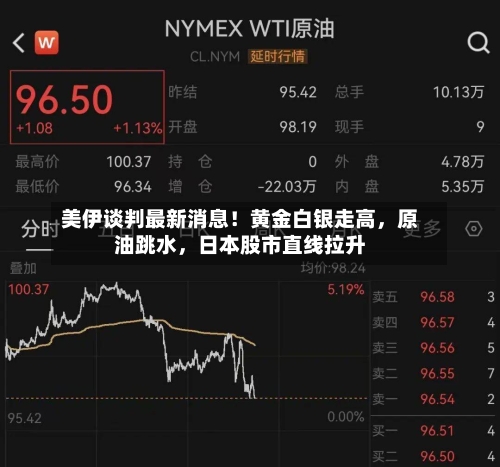 美伊谈判最新消息！黄金白银走高，原油跳水，日本股市直线拉升-第2张图片