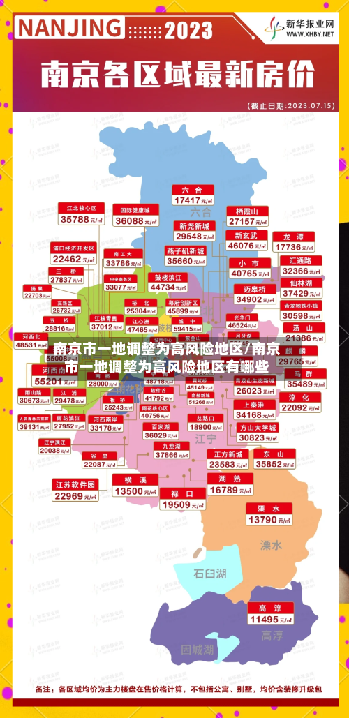 南京市一地调整为高风险地区/南京市一地调整为高风险地区有哪些