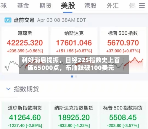 利好消息提振，日经225指数史上首破65000点	，布油跌破100美元-第3张图片