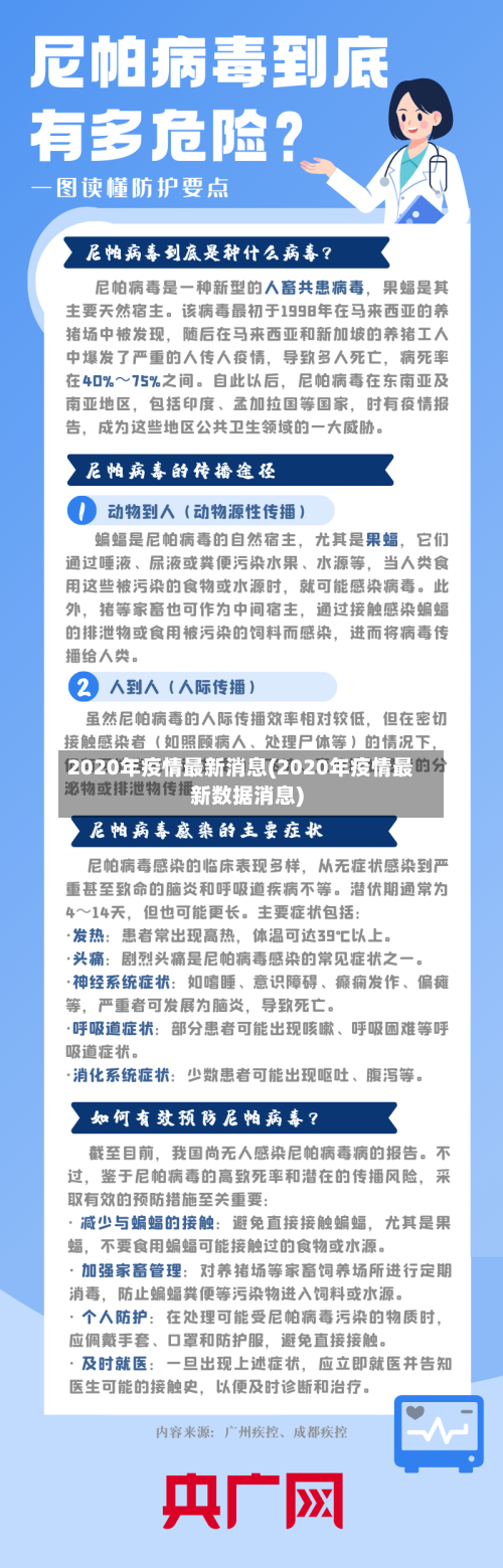 2020年疫情最新消息(2020年疫情最新数据消息)-第2张图片
